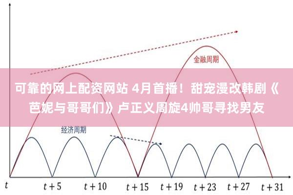 可靠的网上配资网站 4月首播！甜宠漫改韩剧《芭妮与哥哥们》卢正义周旋4帅哥寻找男友